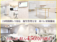 吉原 ソープランド ハピネス東京 吉原店