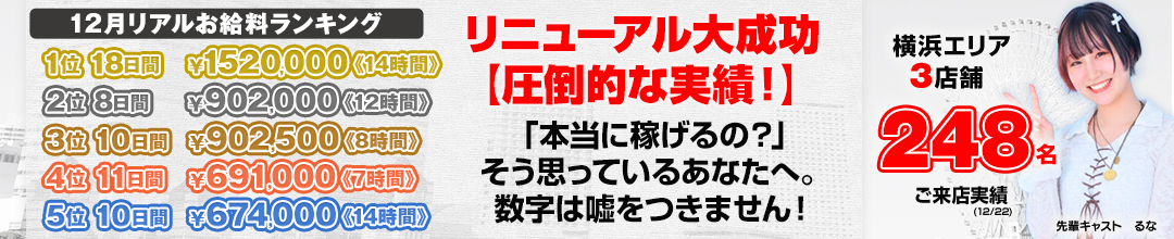 関内・曙町ファッションヘルスぺろぺろベロベロ専科 ぺろんちょ