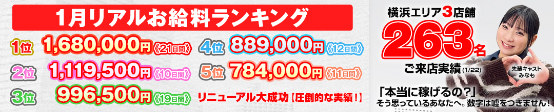 関内・曙町ファッションヘルスぺろぺろベロベロ専科 ぺろんちょ