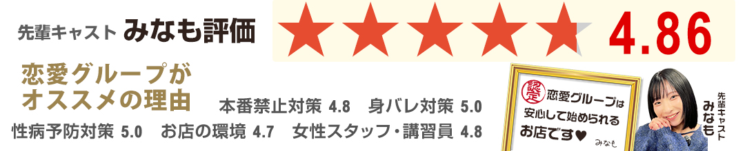 関内・曙町ファッションヘルスぺろぺろベロベロ専科 ぺろんちょ