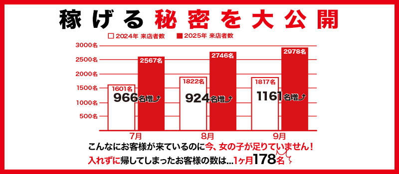 茨城土浦・取手・つくば・石岡ファッションヘルス 土浦ハッピーマットパラダイス