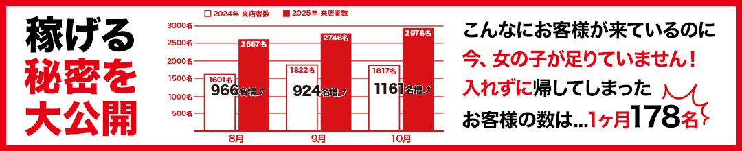 土浦・取手・つくば・石岡ファッションヘルス土浦ハッピーマットパラダイス