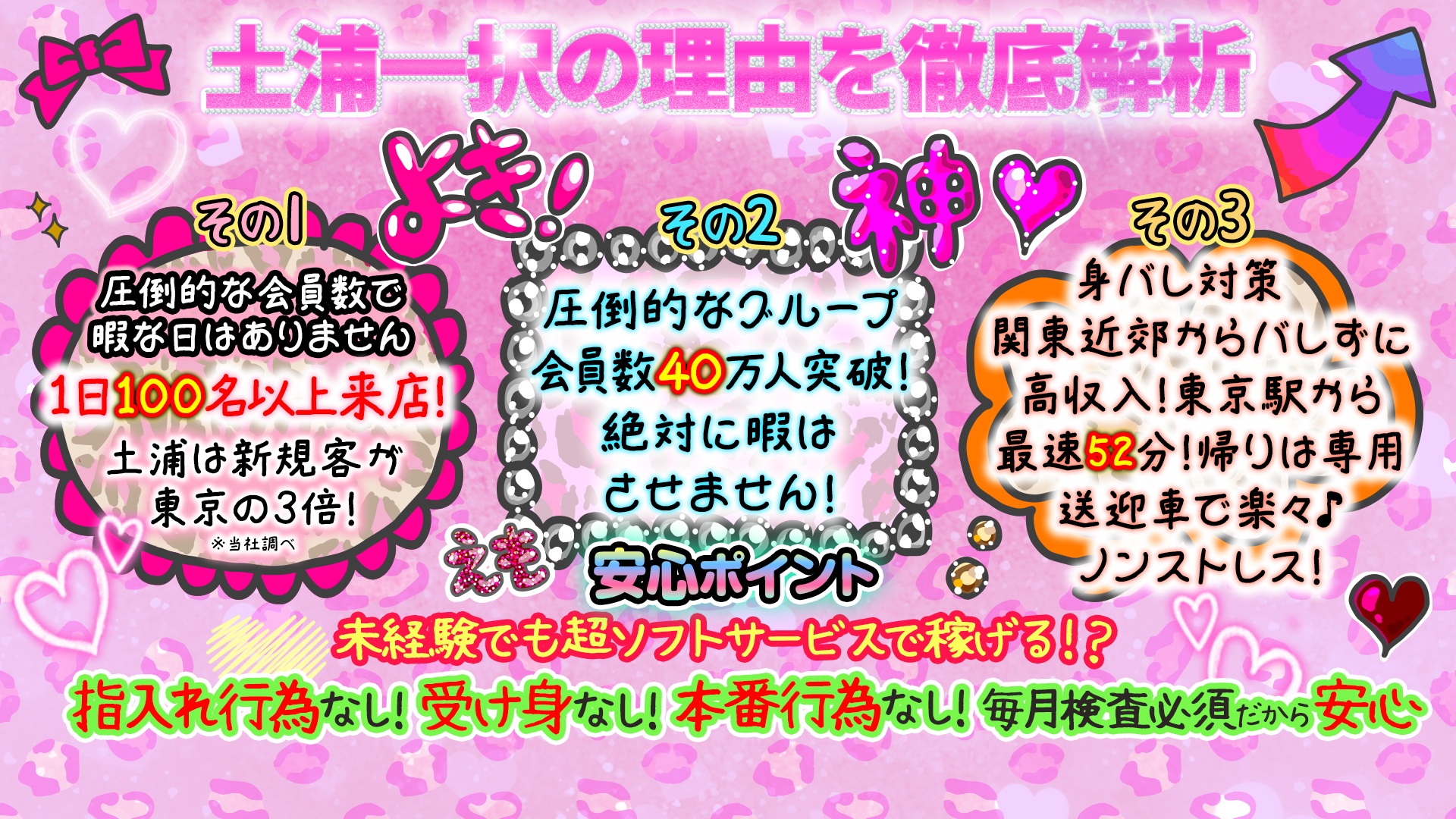 土浦・取手・つくば・石岡ファッションヘルス土浦ハッピーマットパラダイス