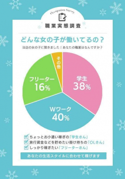 那覇市 ファッションヘルス ピーチパイ