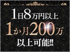 高松・城東町 ソープランド トレビの泉