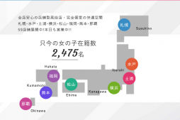 那覇市 ファッションヘルス レッスンワン沖縄校